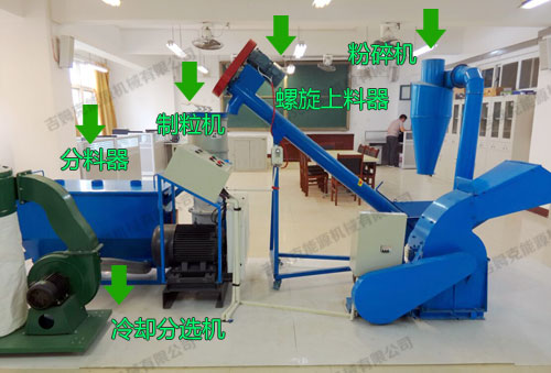 簡(jiǎn)單的飼料顆粒機組由飼料顆粒機+螺旋上料機+飼料粉碎機+冷卻分選機等設備即可生產(chǎn)